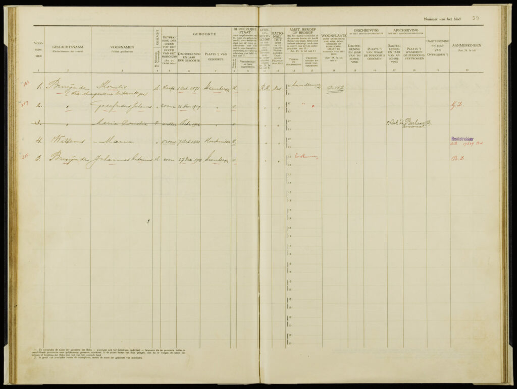 Registratie bevolkingsregister Kornelis de Bruijn 1908