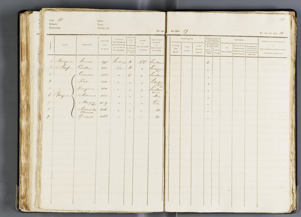 Registratie inschrijving Gerard de Bruijn met vermelding van de ouders