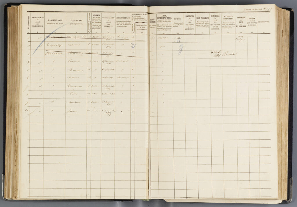Registratie inschrijving bevolkingsregister Christoffel Verbraak met geboortedatum