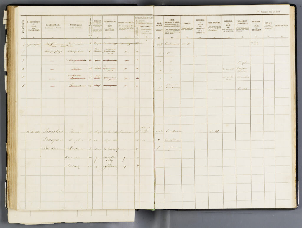 Registratie inschrijving bevolkingsregister Dimphna de Bruijn met geboortedatum in 1830