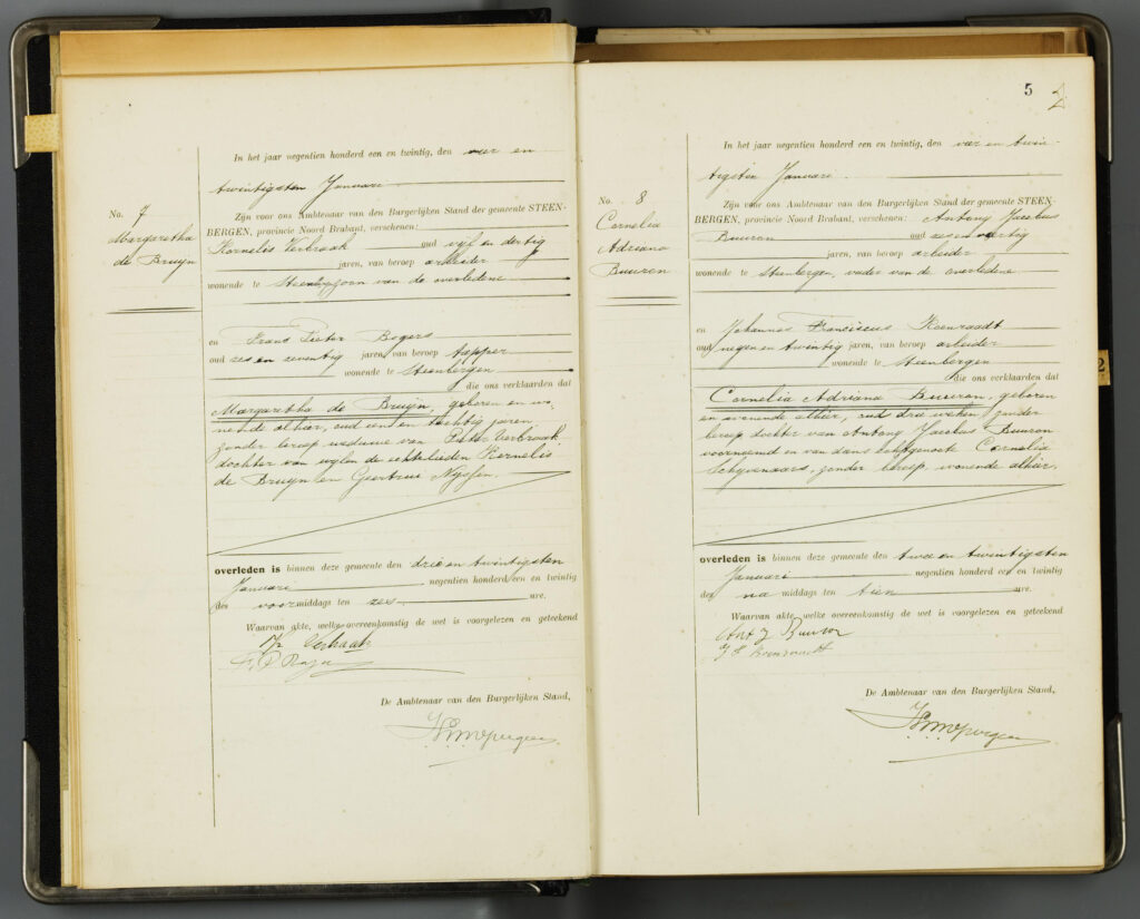 Registratie overlijden Margaretha de Bruijn in 1921 met vermelding van relatie en ouders